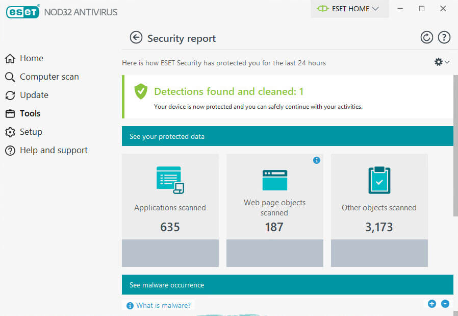 ESET NOD32 Antivirus 15.0.23.0 Crack With Torrent Free Download 2022